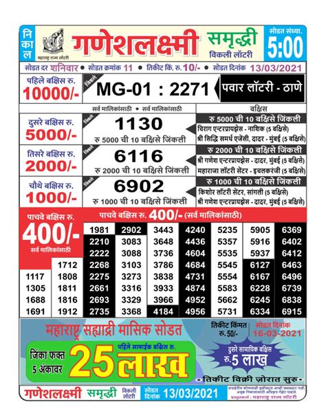 maharashtra ganesh laxmi lottery result today 4pm|Maharashtra Lottery Result Today 4pm 11.08.2023 (Latest Update).